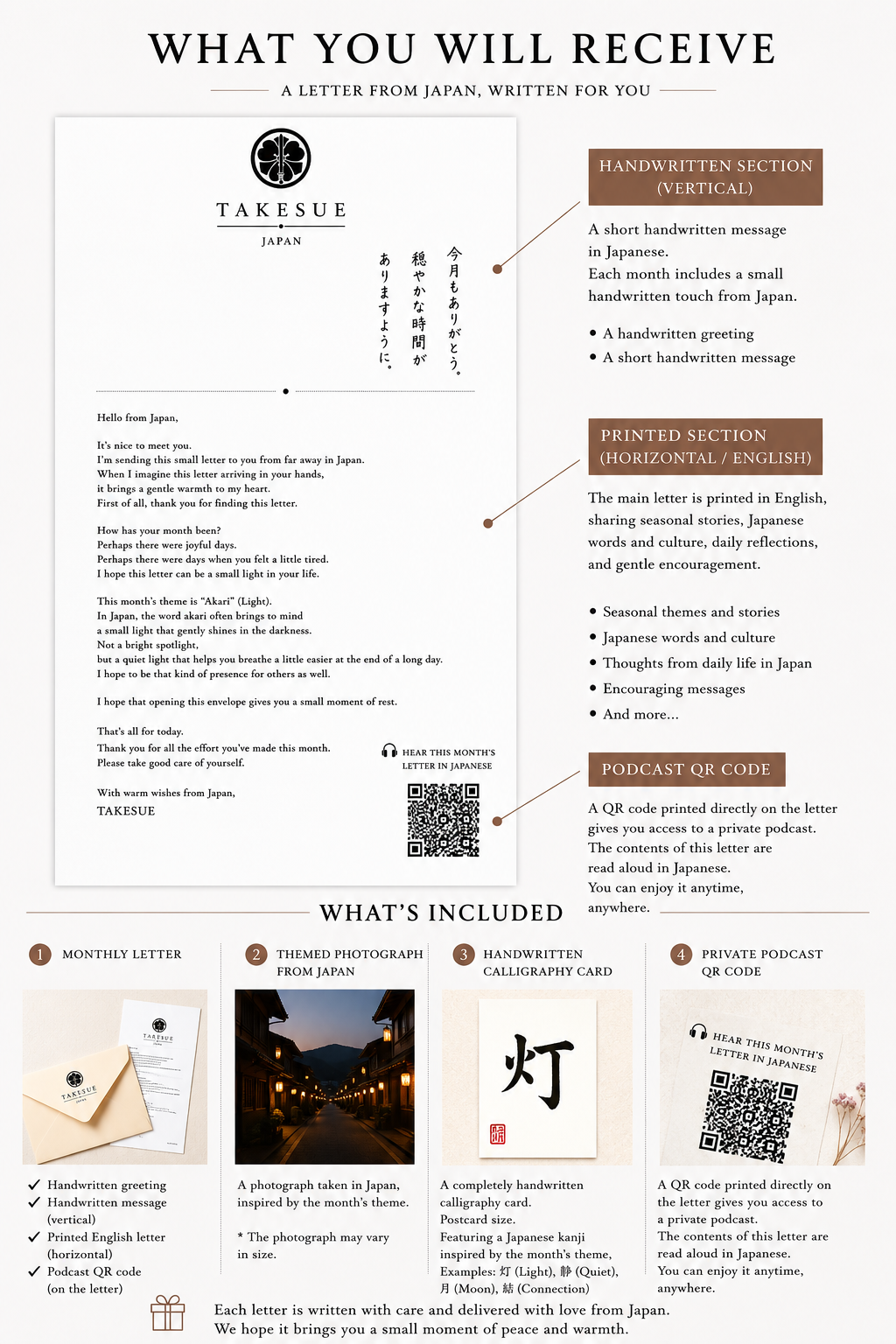 灯 — Tomoshibi Monthly Letter